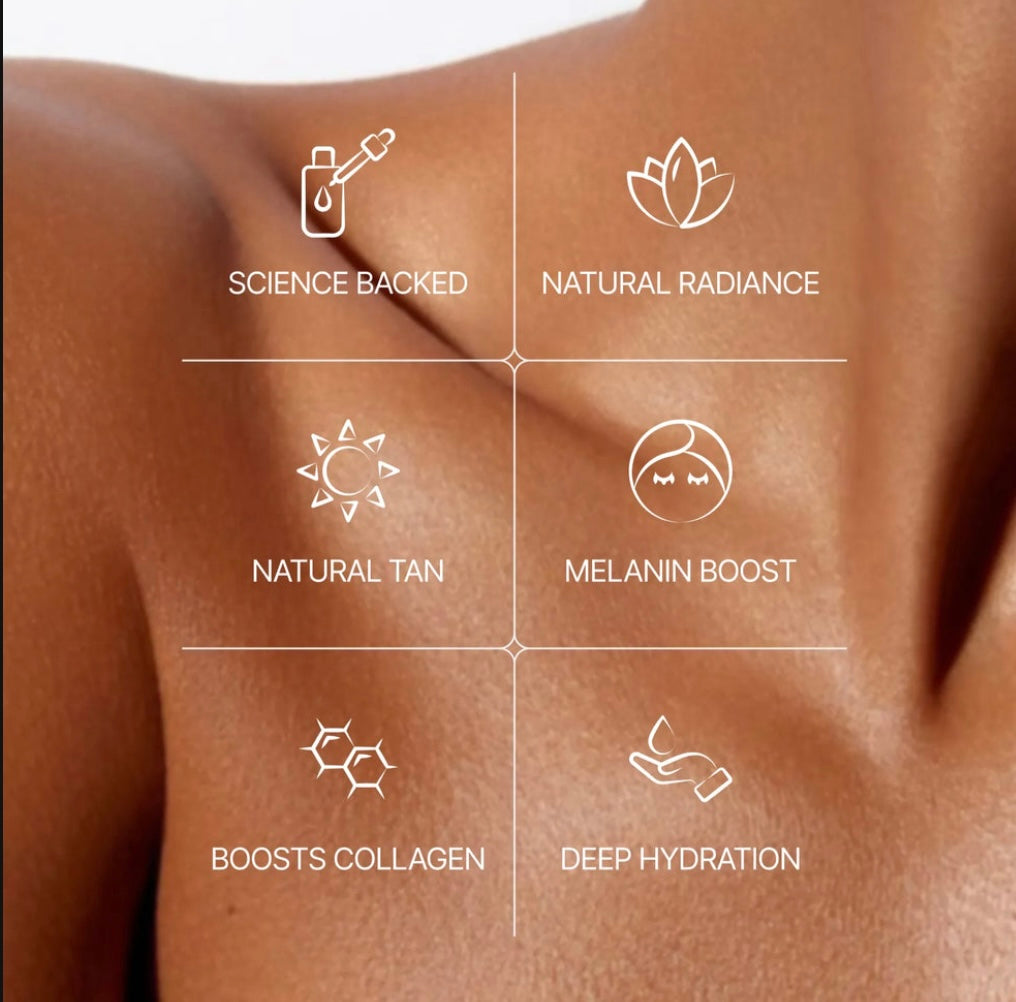Sorelle Tanning Drops - The Glow You Drink